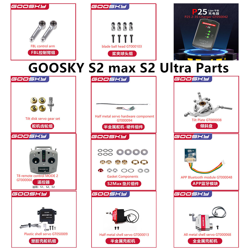 GOOSKY S2 max S2 Ultra RC Heli - огляд і ціна Rc Helicopter Coaxial