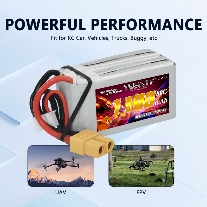 TERANTY 4S 1100mAh 80C/160C Li - огляд і ціна Rc Helicopter Parts